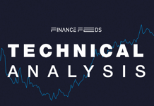 Technical Breakdown: USDCAD Accelerates Toward 1.4100…