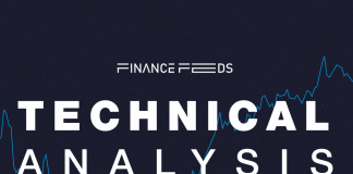 Silver Technical Analysis Report 25 March, 2026