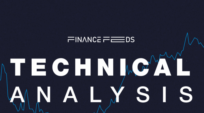 WTI crude oil Targets $85 as Momentum Accelerates, 14 July,…