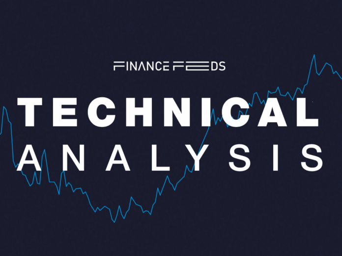 <strong>WTI crude oil can be expected to rise to the next resistance level 85.00 (former strong support from May).</strong>
WTI crude oil broke resistance area
Likely to rise to resistance level 85.00
<a href="https://financefeeds.com/wti-oil-breakdown-signals-further-losses-as-bears-target-70/">WTI crude oil</a> recently broke the resistance area located between the key resistance level 78.10 (which stopped the previous short-term correction 4 in the middle of June, as can be seen from the daily WTI crude oil chart below), resistance trendline of the daily down channel from May and the 38.2% Fibonacci correction of the downward impulse from the start of June. The breakout of this resistance area accelerated the active minor impulse wave 1 of the intermediate impulse wave (1) from the start of July.
Given the strength of the active intermediate impulse wave (1), WTI crude oil can be expected to rise to the next resistance level 85.00 (former strong support from May and June).
<em>The subject matter and the content of this article are solely the views of the author. FinanceFeeds does not bear any legal responsibility for the content of this article and they do not reflect the viewpoint of FinanceFeeds or its editorial staff. </em>
<em>The information does not constitute advice or a recommendation on any course of action and does not take into account your personal circumstances, financial situation, or individual needs. We strongly recommend you seek independent professional advice or conduct your own independent research before acting upon any information contained in this article.</em>