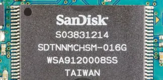 SanDisk (SNDK) Stock Price Prediction: $2,520 Bull, $1,240…